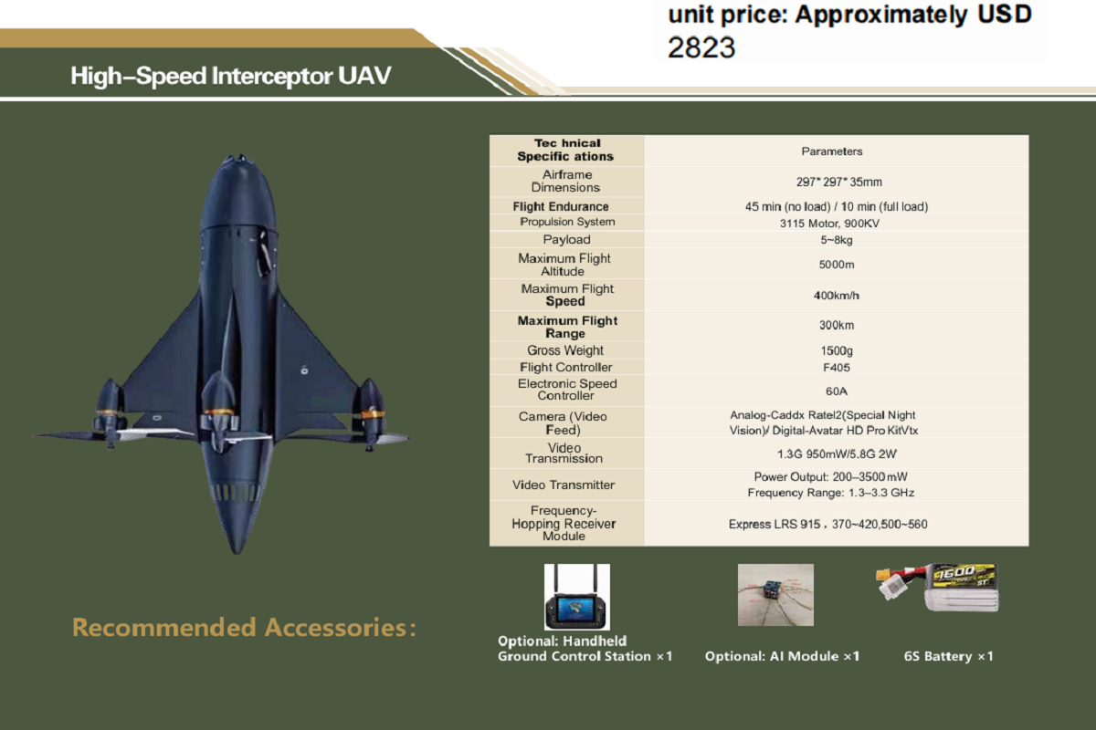 High-Speed Interceptor UAV