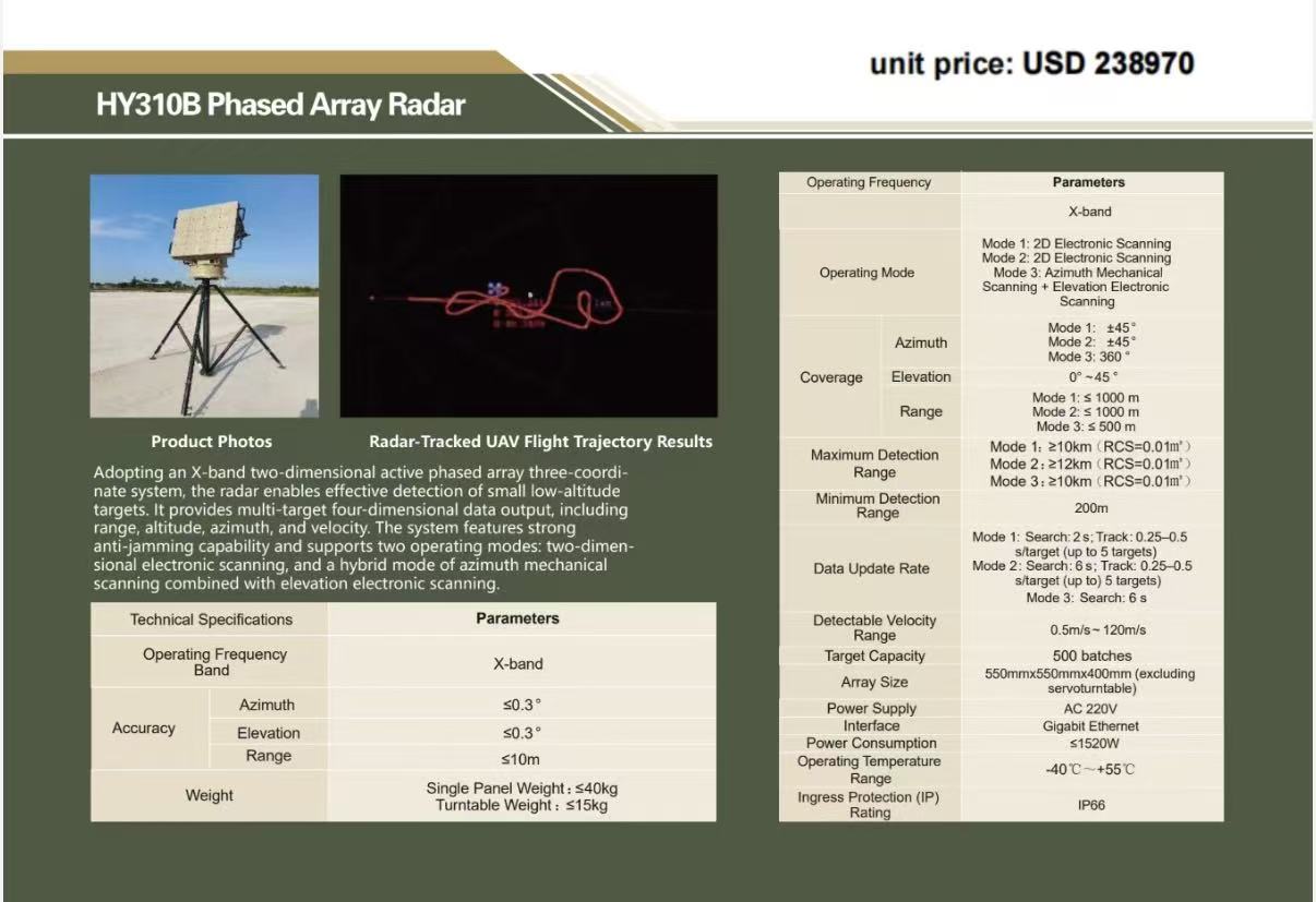 HY310B Phased Array Radar