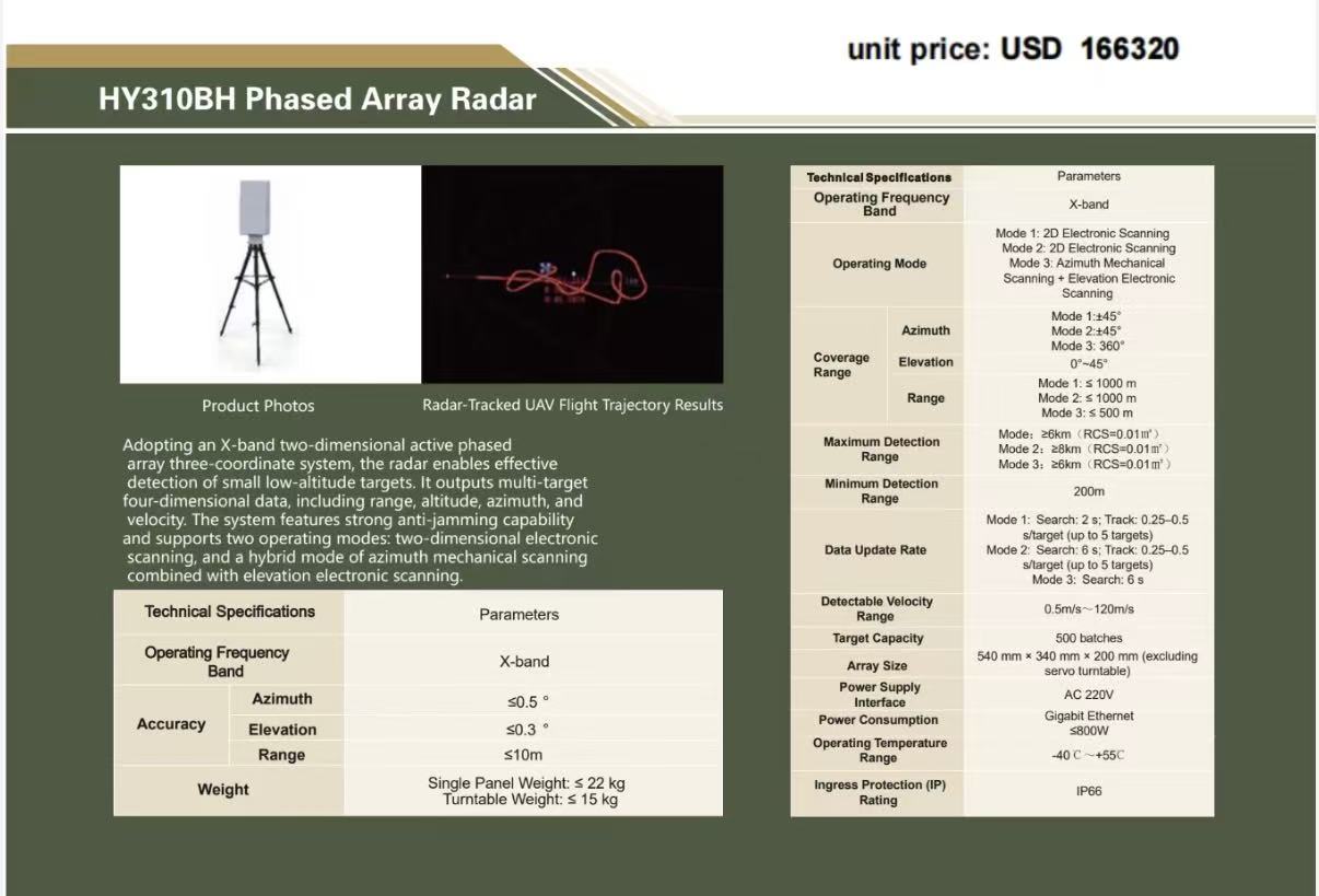 HY310BH Phased Array Radar