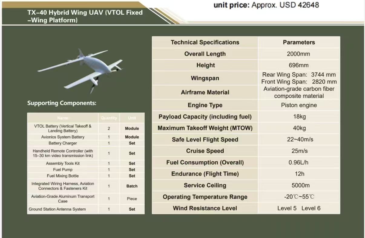 X-40 Hybrid Wing UAV (VTOL Fixed-Wing Platform)