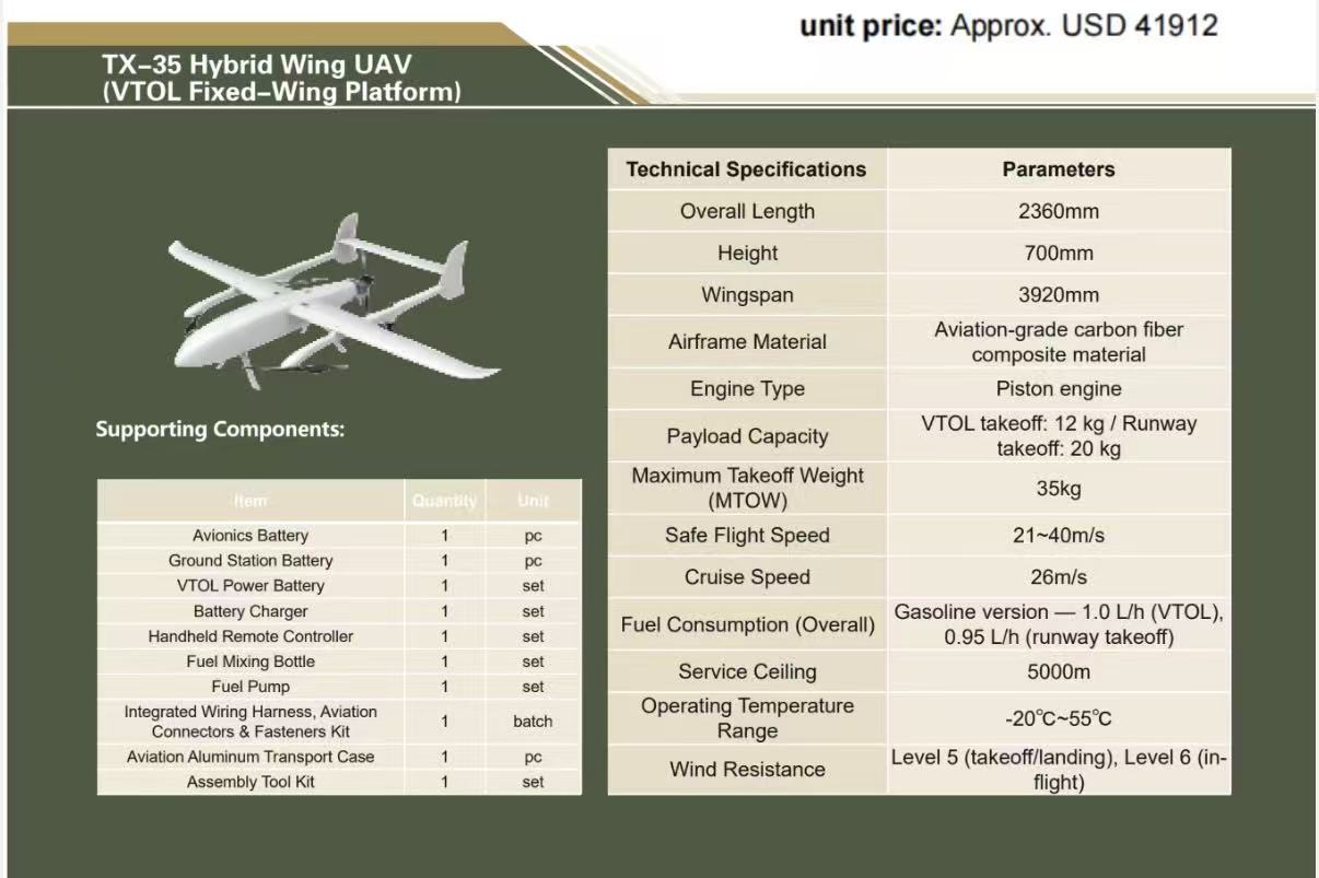 TX-35 Hybrid Wing UAV (VTOL Fixed-Wing Platform)
