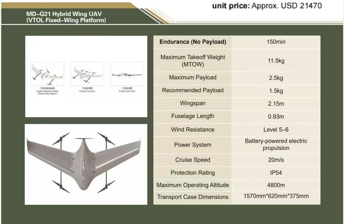 MD-G21 Hybrid Wing UAV (VTOL Fixed-Wing Platform)