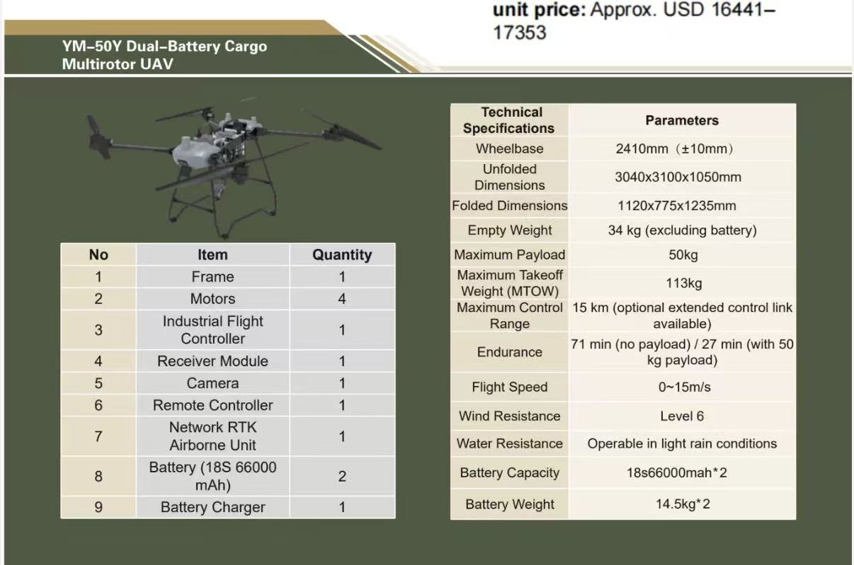 YM-50Y Dual-Battery Cargo Multirotor UAV